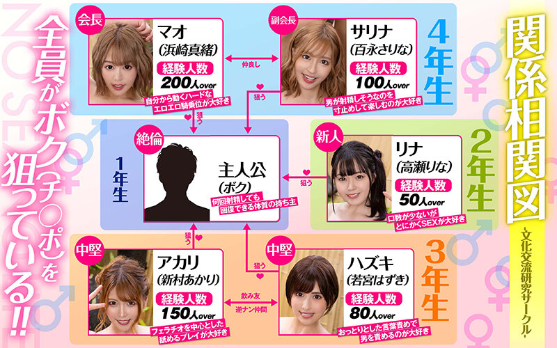 【VR】【KMPVR5周年メモリアル作品】男は1人だけ!?肉食巨乳ヤリマンJD5人にメチャクチャ抜かれまくるヤリサー温泉旅行 画像2